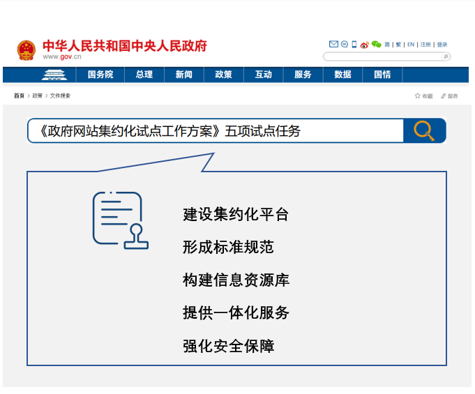 國聯幫您快速讀懂“信息資源庫”!